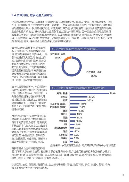 中国百货业协会20212022中国百货零售业发展报告pdf