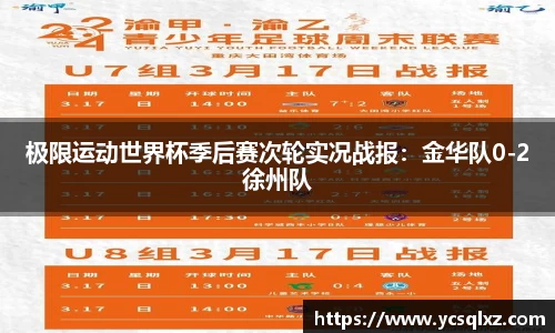 极限运动世界杯季后赛次轮实况战报：金华队0-2徐州队
